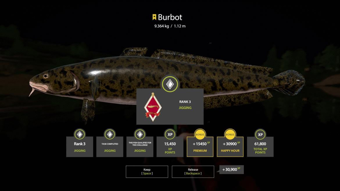 Sura River – Burbot